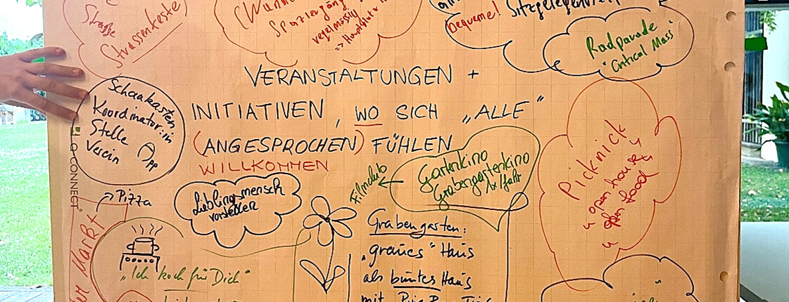 Flipchart mit handschriftlichen Ideen und Stichworten zu Veranstaltungen und Initiativen für Caring Community und Miteinander in St. Veit.
