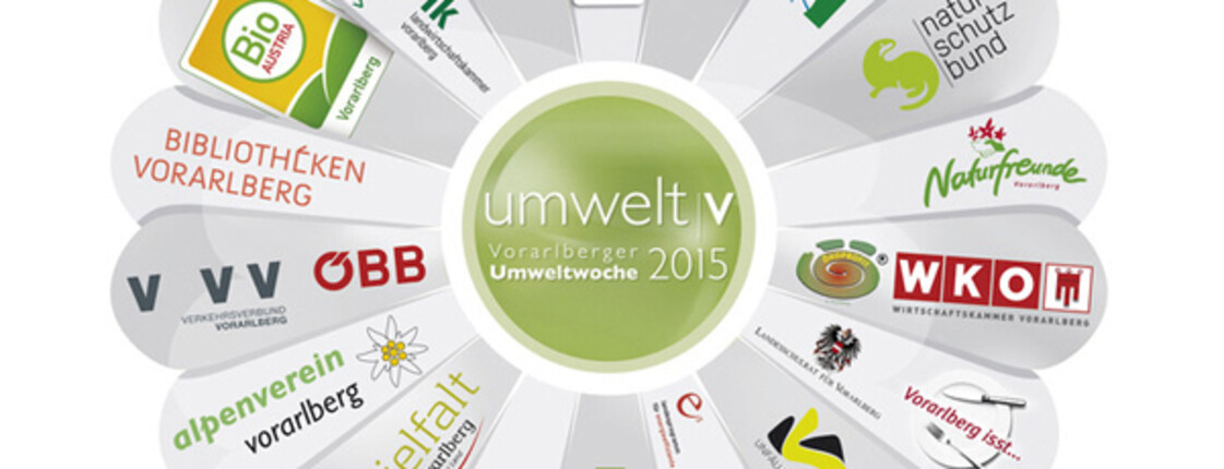 Logo der vorarlberger Umweltwochen 2015. Gestaltet ist es wie ein Gänseblümchen. In der Mitte ist ein grüner Kreis. Außen sind die daran teilnehmenden Firmen angeordnet. 