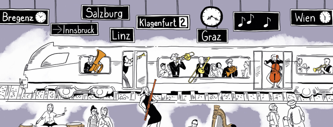 Sujet „Orchester für alle“