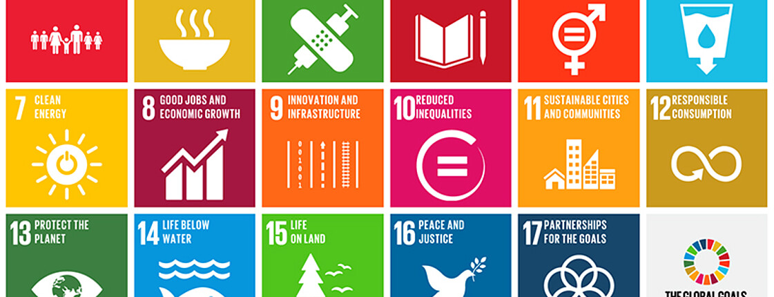 Sustainable Development Goals Piktogramme